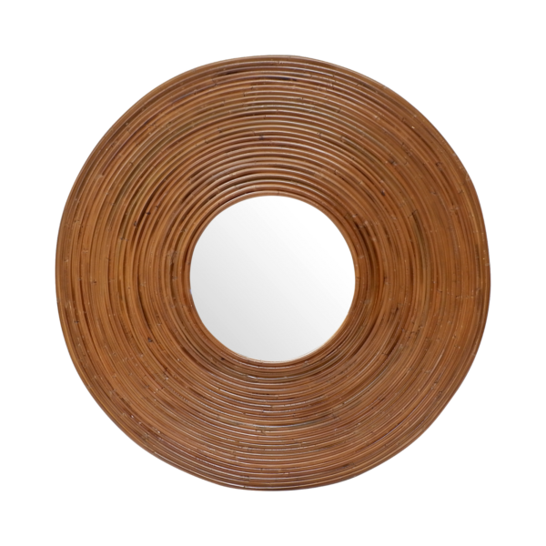 Mirror Lamination - Gambar 1